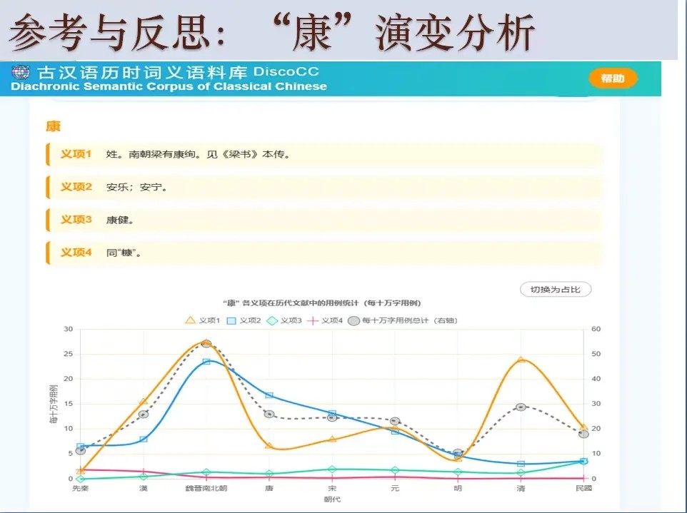 9728太阳集团