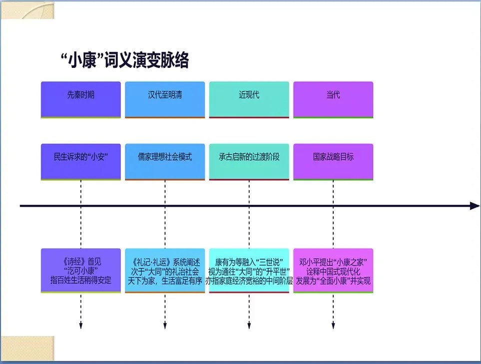 9728太阳集团